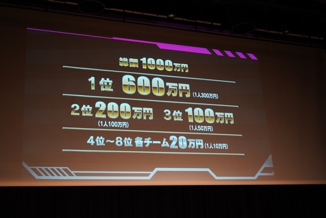 ガンダムゲームイベント「GGGP」と「RAGE」がコラボ！Crazy Raccoon、ZETAのストリーマー参戦や賞金総額1000万円の大会も発表されたイベントをレポート