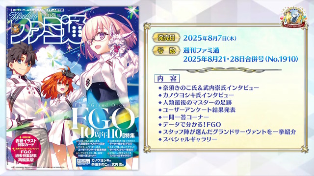 『FGO』サーヴァントたちの「総出撃回数ランキング」が納得しかない！2020年からは“あのキャスター”が首位を席巻
