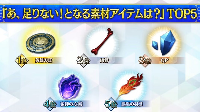 『FGO』「クイック好き」の理由がまさに難問！人気の宝具演出に足りない素材など、様々なデータと意外な正解が飛び交う