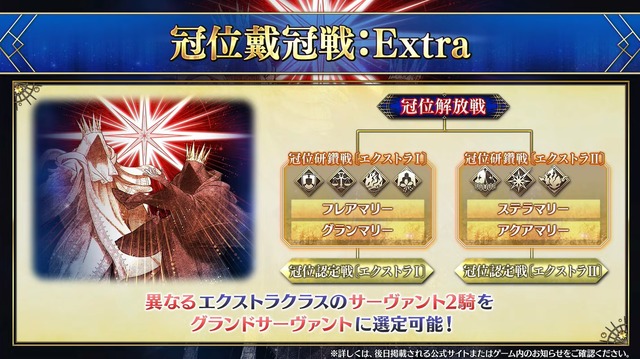 『FGO』「聖晶石召喚最大200回分」+「聖晶石1,000個」がもらえる!? 史上初の“盛り過ぎ”10大キャンペーンとミッションは全マスター必見【放送まとめ】