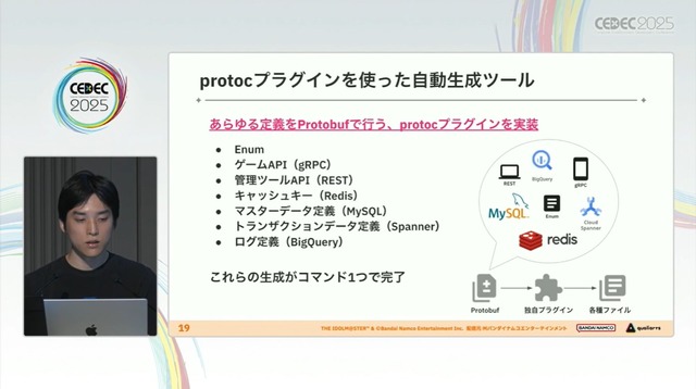『学園アイドルマスター』を支えるサーバーシステムとは？自動生成ツールが救った少人数開発におけるサーバー構築【CEDEC2025】