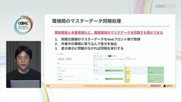 『学園アイドルマスター』を支えるサーバーシステムとは？自動生成ツールが救った少人数開発におけるサーバー構築【CEDEC2025】