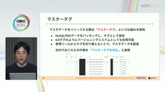 『学園アイドルマスター』を支えるサーバーシステムとは？自動生成ツールが救った少人数開発におけるサーバー構築【CEDEC2025】