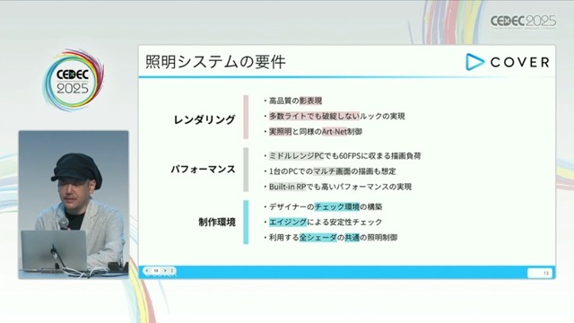 ホロライブのライブ公演はどうなってるの？実在感を大切にした照明演出システムや現場から見た視点を語る【CEDEC2025】