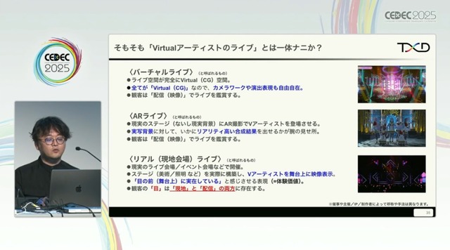 ホロライブのライブ公演はどうなってるの？実在感を大切にした照明演出システムや現場から見た視点を語る【CEDEC2025】
