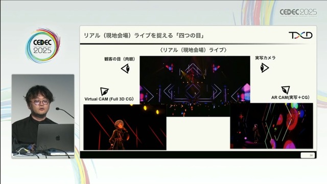 ホロライブのライブ公演はどうなってるの？実在感を大切にした照明演出システムや現場から見た視点を語る【CEDEC2025】