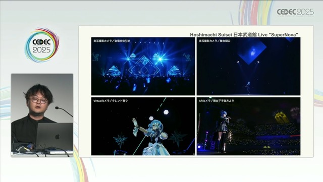 ホロライブのライブ公演はどうなってるの？実在感を大切にした照明演出システムや現場から見た視点を語る【CEDEC2025】