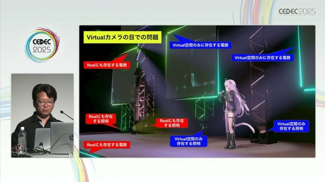 ホロライブのライブ公演はどうなってるの？実在感を大切にした照明演出システムや現場から見た視点を語る【CEDEC2025】