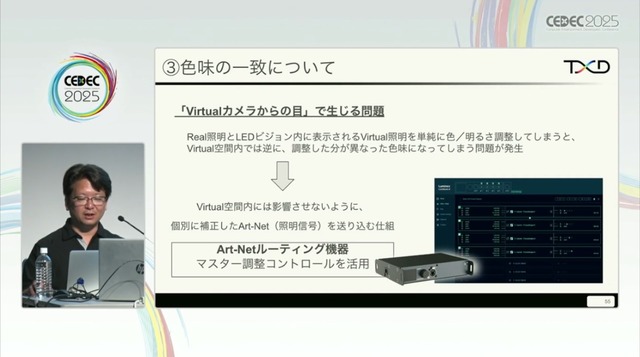 ホロライブのライブ公演はどうなってるの？実在感を大切にした照明演出システムや現場から見た視点を語る【CEDEC2025】