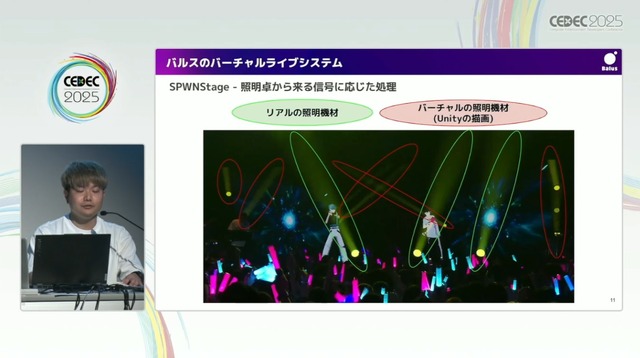 リアルとバーチャルが共存したライブの舞台裏…『ANISAMA V神 2024』からみるARシステムを使った音楽ライブのあり方【CEDEC2025】
