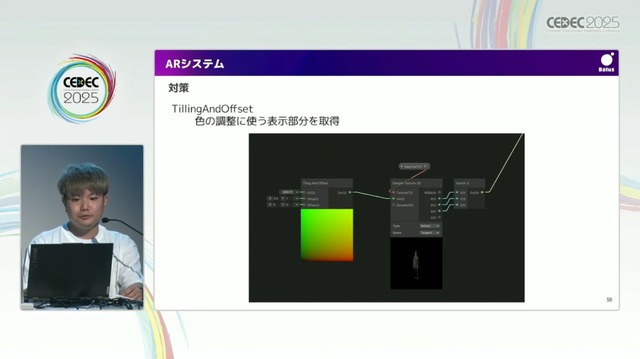 リアルとバーチャルが共存したライブの舞台裏…『ANISAMA V神 2024』からみるARシステムを使った音楽ライブのあり方【CEDEC2025】