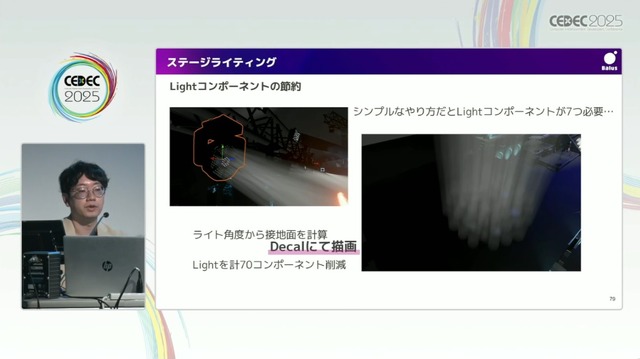 リアルとバーチャルが共存したライブの舞台裏…『ANISAMA V神 2024』からみるARシステムを使った音楽ライブのあり方【CEDEC2025】