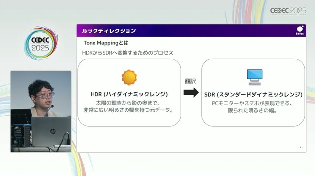 リアルとバーチャルが共存したライブの舞台裏…『ANISAMA V神 2024』からみるARシステムを使った音楽ライブのあり方【CEDEC2025】