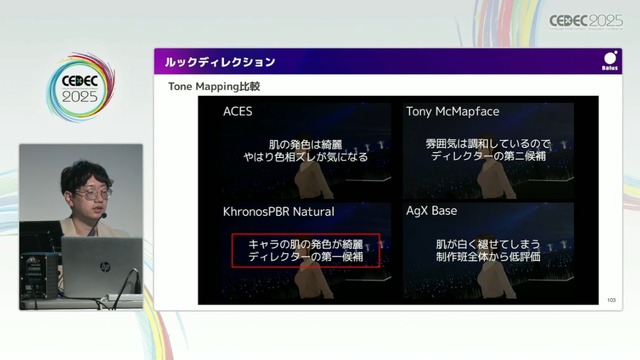 リアルとバーチャルが共存したライブの舞台裏…『ANISAMA V神 2024』からみるARシステムを使った音楽ライブのあり方【CEDEC2025】