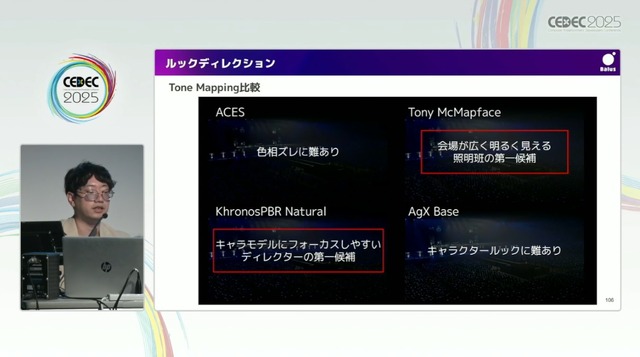 リアルとバーチャルが共存したライブの舞台裏…『ANISAMA V神 2024』からみるARシステムを使った音楽ライブのあり方【CEDEC2025】