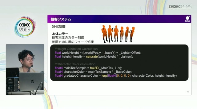 リアルとバーチャルが共存したライブの舞台裏…『ANISAMA V神 2024』からみるARシステムを使った音楽ライブのあり方【CEDEC2025】