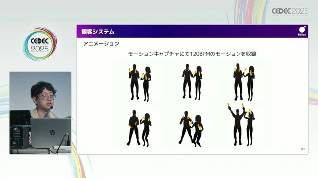 リアルとバーチャルが共存したライブの舞台裏…『ANISAMA V神 2024』からみるARシステムを使った音楽ライブのあり方【CEDEC2025】