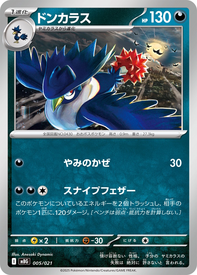 『ポケカ』新構築済みデッキ「スターターセットMEGA メガゲンガーex/メガディアンシーex」9月5日発売！待望の超タイプ版「ワンダーパッチ」が熱い