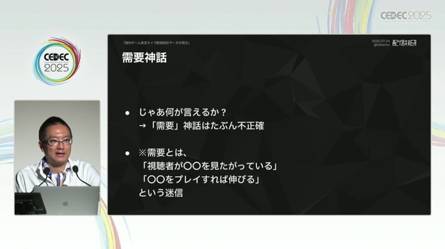 国内のゲーム実況＆ライブ配信を統計データから見る―実況の約8割は、専門チャンネルである！？【CEDEC2025】