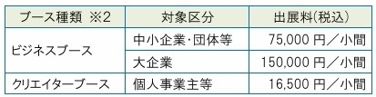 「東京eスポーツフェスタ2026」、大賞賞金300万円の対戦型ゲーム開発コンテスト初開催が決定…出展企業の募集も開始