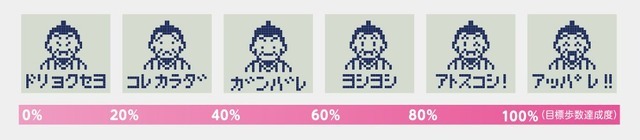 ゲーマーに運動は難し…くない！ずっとゲームで遊んでいる編集者＆ライターがオススメしたい“運動方法”をご紹介