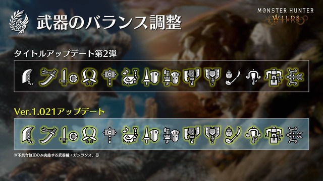 『モンハンワイルズ』8月13日に実施予定のアプデ内容が公開！9種の歴戦個体追加と11武器の上方修正等を実施