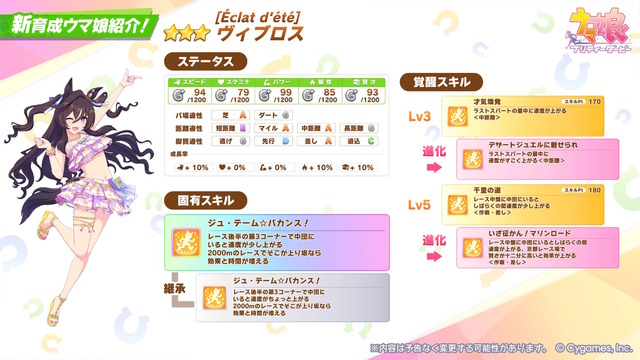 『ウマ娘』の夏はまだ続く！新たに「水着ヴィブロス」が育成ウマ娘として実装決定