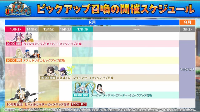 『FGO』ピックアップ2、3の水着サーヴァント一挙発表！「両儀式」「美遊」「ティアマト」「ジュネス・クレーン」ら総勢7騎が夏を彩る