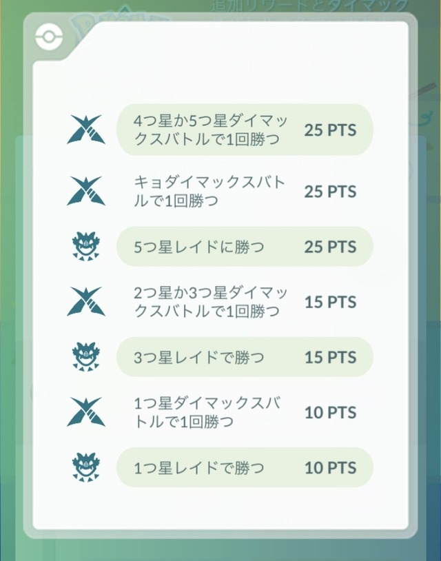 激レア「ムゲンダイナ」は絶対ゲットしたい！「マックスフィナーレ」重要ポイントまとめ【ポケモンGO 秋田局】