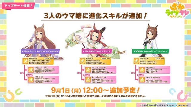 『ウマ娘』ウマさんぽ常設化、マスターズチャレンジ再挑戦など4.5周年で嬉しい機能続々！アニメ「シングレ」第2クールPVも注目【ぱかライブTV Vol.56まとめ】