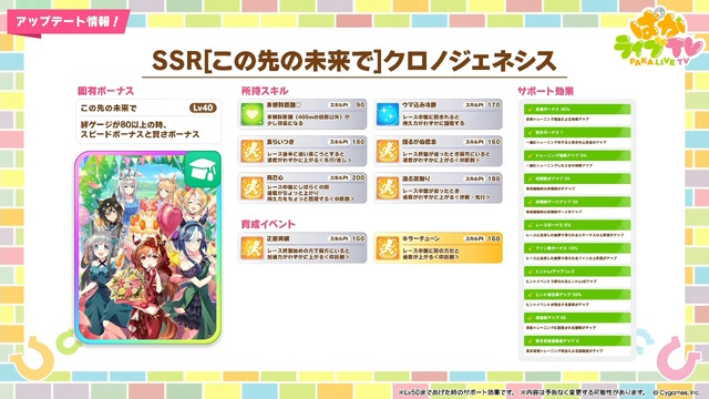 『ウマ娘』ウマさんぽ常設化、マスターズチャレンジ再挑戦など4.5周年で嬉しい機能続々！アニメ「シングレ」第2クールPVも注目【ぱかライブTV Vol.56まとめ】