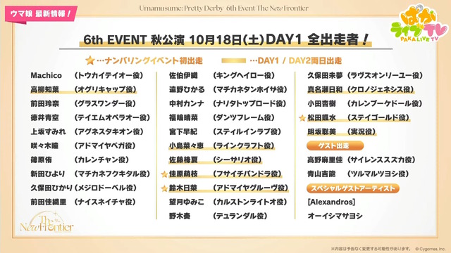 『ウマ娘』ウマさんぽ常設化、マスターズチャレンジ再挑戦など4.5周年で嬉しい機能続々！アニメ「シングレ」第2クールPVも注目【ぱかライブTV Vol.56まとめ】