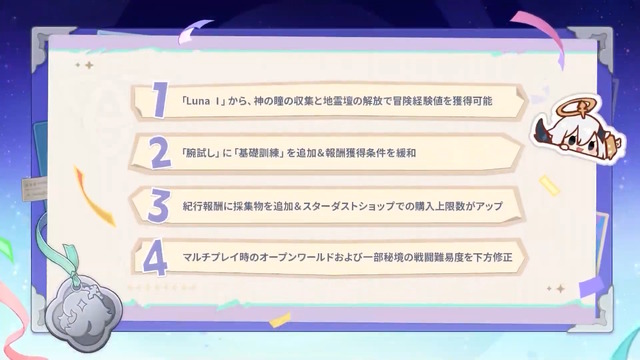 『原神』★5キャラの“凸アイテム”を入手できる！5周年で衝撃の常設イベント発表―聖遺物や樹脂にも嬉しい調整【予告番組まとめ】