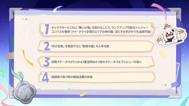 『原神』★5キャラの“凸アイテム”を入手できる！5周年で衝撃の常設イベント発表―聖遺物や樹脂にも嬉しい調整【予告番組まとめ】