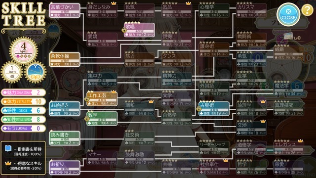 俺の娘があまりにも可愛いすぎる!大槍葦人氏が“趣味で作った”娘育成SLG『マシンチャイルド』はキャラクターの魅力も遊びやすさもバッチリ【先行プレイレポ】