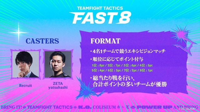 カラフルピーチ えと / のあ、ハヤトの野望、鉄塔らが『TFT』をサクッと学ぶ―「FAST8」第二回が9月7日に開催決定!
