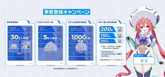 『マブラヴ ガールズガーデン』正式サービス開始！“学園恋愛ADV”として原点回帰―指揮官となりパイロットの女子生徒たちを導け