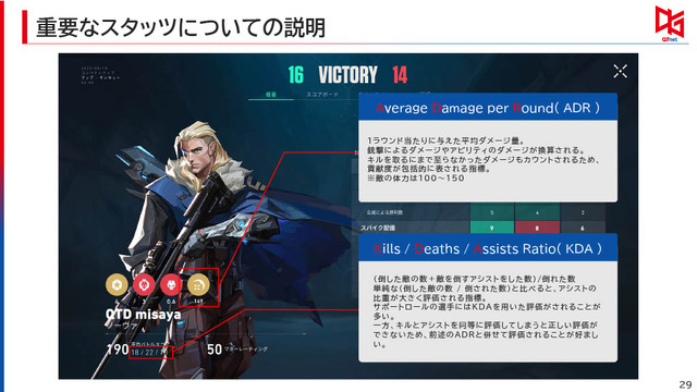 「空気バフ」で『VALORANT』が強くなる!?シャープがプラズマクラスターのeスポーツ効果を発表、QT DIG∞とのスポンサー契約も