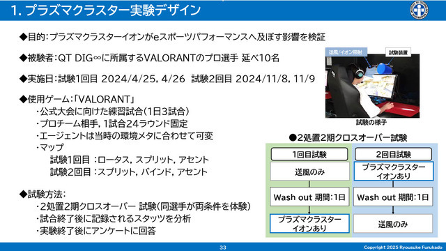 「空気バフ」で『VALORANT』が強くなる!?シャープがプラズマクラスターのeスポーツ効果を発表、QT DIG∞とのスポンサー契約も