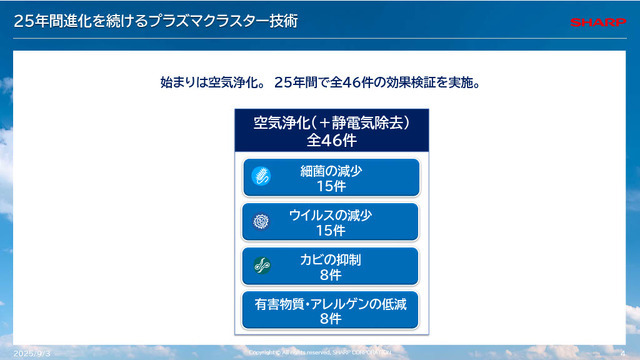 「空気バフ」で『VALORANT』が強くなる!?シャープがプラズマクラスターのeスポーツ効果を発表、QT DIG∞とのスポンサー契約も