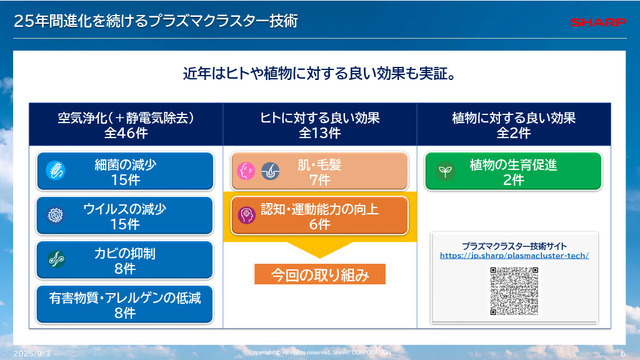 「空気バフ」で『VALORANT』が強くなる!?シャープがプラズマクラスターのeスポーツ効果を発表、QT DIG∞とのスポンサー契約も