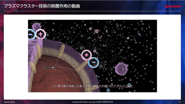 「空気バフ」で『VALORANT』が強くなる!?シャープがプラズマクラスターのeスポーツ効果を発表、QT DIG∞とのスポンサー契約も