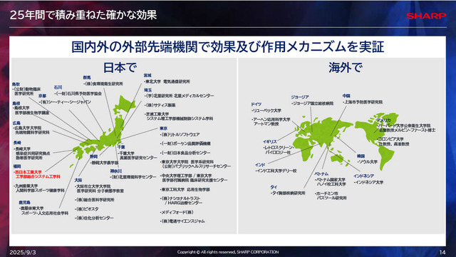 「空気バフ」で『VALORANT』が強くなる!?シャープがプラズマクラスターのeスポーツ効果を発表、QT DIG∞とのスポンサー契約も