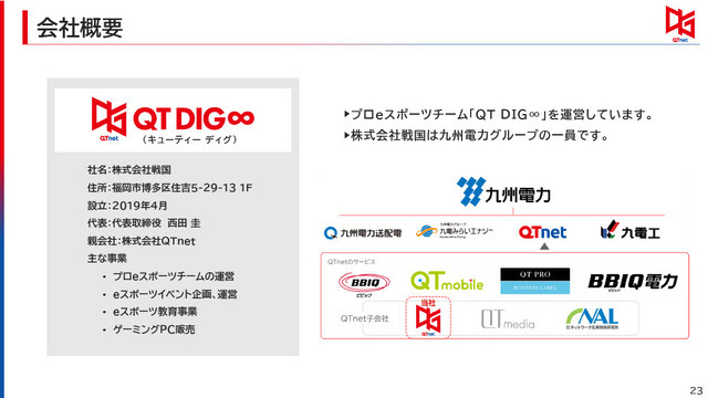「空気バフ」で『VALORANT』が強くなる!?シャープがプラズマクラスターのeスポーツ効果を発表、QT DIG∞とのスポンサー契約も