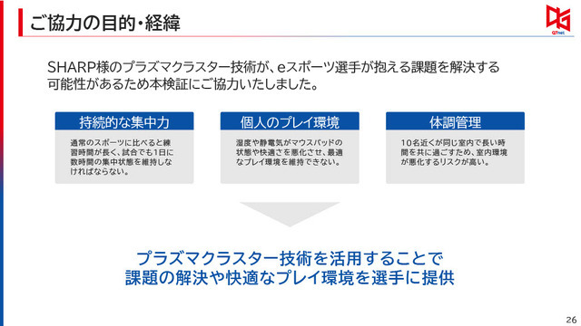 「空気バフ」で『VALORANT』が強くなる!?シャープがプラズマクラスターのeスポーツ効果を発表、QT DIG∞とのスポンサー契約も