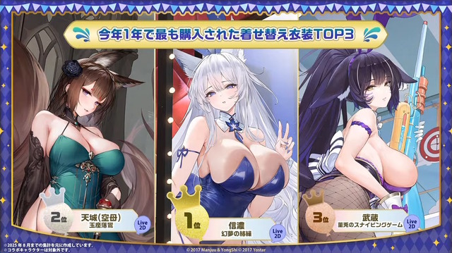 『アズレン』“今年1年で最もケッコンされた艦船”は…？8周年記念の「ゲーム内データランキング」が一挙発表