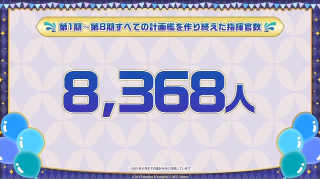 『アズレン』“今年1年で最もケッコンされた艦船”は…？8周年記念の「ゲーム内データランキング」が一挙発表