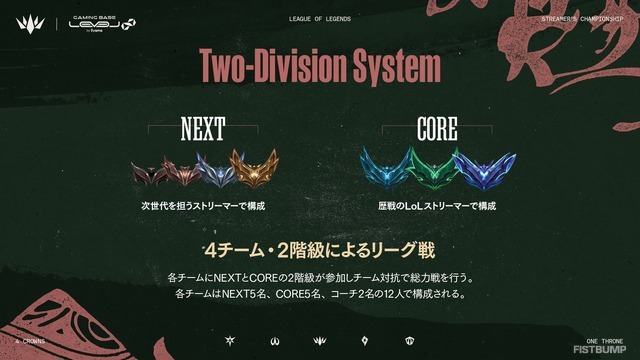 「LTK」シーズン2は9月10日（水）の顔合わせ&スクリムからスタート！計4回の“無制限の練習日”が追加、NEXTのプロテクト枠が3→2枠に変更