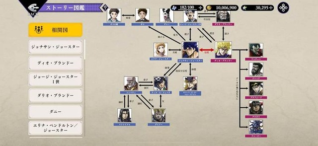 まさに、原作愛にあふれた“動くジョジョ名鑑”！新作アプリ『ジョジョの奇妙な冒険 オラオラオーバードライブ』で濃厚ストーリーを追体験【先行プレイレポ】