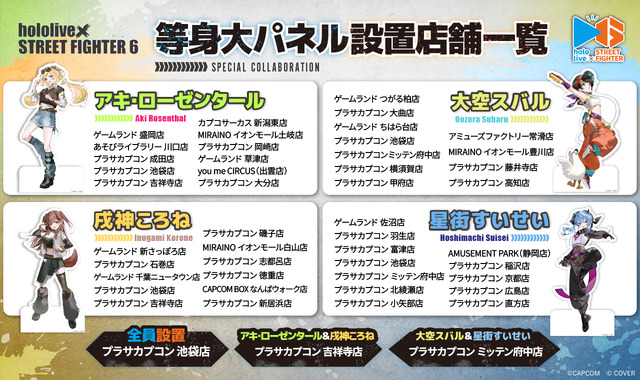 星街すいせいとジュリ、戌神ころねと豪鬼など4人の組み合わせは必見！『スト6』×「ホロライブ」コラボ第2弾が開催決定
